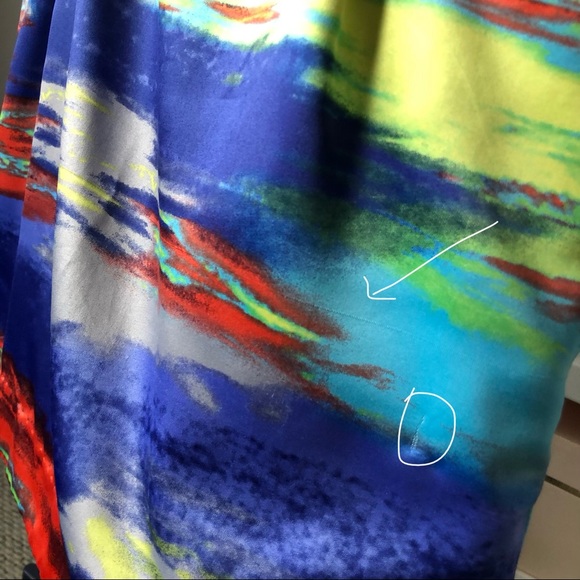 Dress - Picture 5 of 6